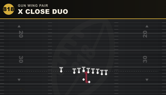 X CLOSE DUO from Gun Wing Pair