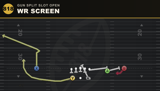 WR SCREEN from Gun Split Slot Open