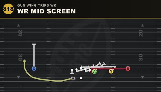 WR MID SCREEN from Gun Wing Trips Wk