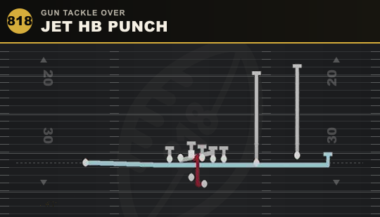 JET HB PUNCH from Gun Tackle Over