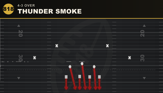 THUNDER SMOKE from 4-3 Over