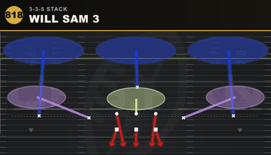 WILL SAM 3 from 3-3-5 Stack