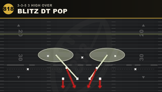 BLITZ DT POP from 3-3-5 3 High Over