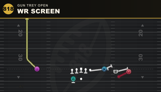 WR SCREEN from Gun Trey Open