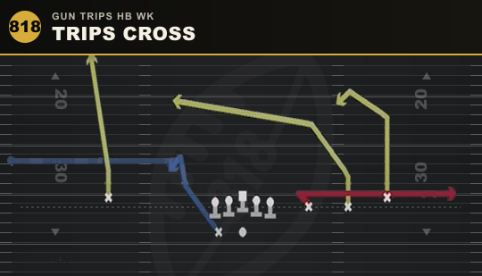 TRIPS CROSS from Gun Trips HB Wk