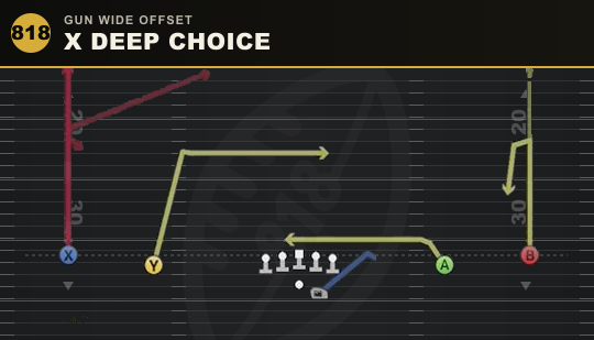 X DEEP CHOICE from Gun Wide Offset