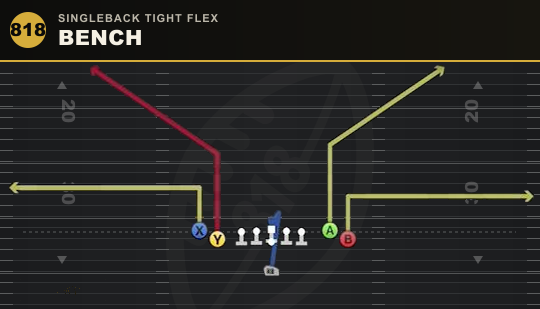 BENCH from Singleback Tight Flex