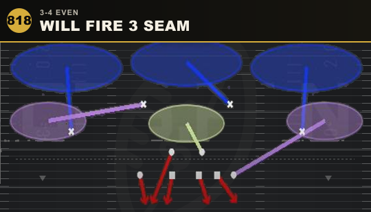 WILL FIRE 3 SEAM from 3-4 Even
