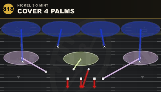 COVER 4 PALMS from Nickel 3-3 Mint