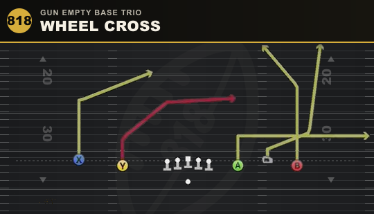 WHEEL CROSS from Gun Empty Base Trio
