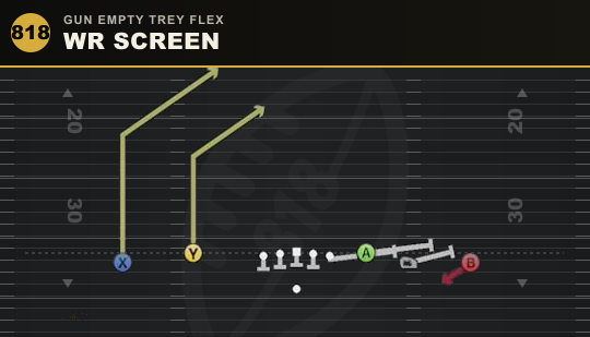 WR SCREEN from Gun Empty Trey Flex