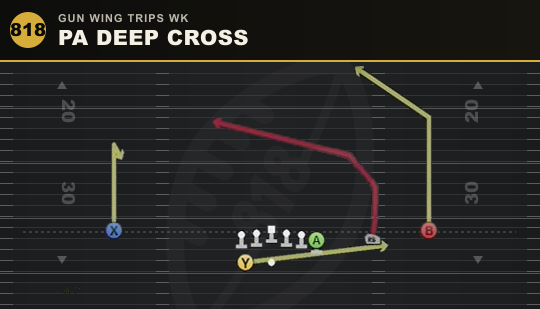 PA DEEP CROSS from Gun Wing Trips Wk