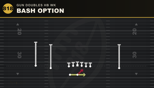 BASH OPTION from Gun Doubles HB Wk
