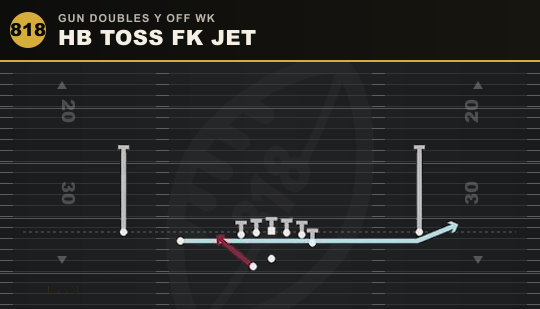 HB TOSS FK JET from Gun Doubles Y Off Wk