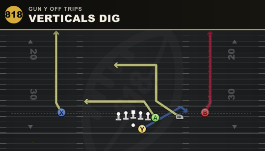 VERTICALS DIG from Gun Y Off Trips