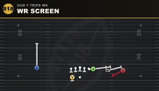 WR SCREEN from Gun Y Trips Wk