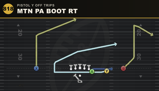 MTN PA BOOT RT from Pistol Y Off Trips