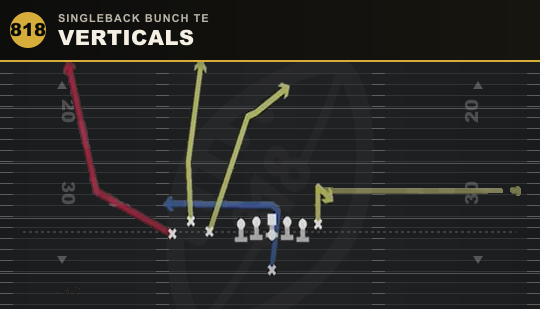VERTICALS from Singleback Bunch TE