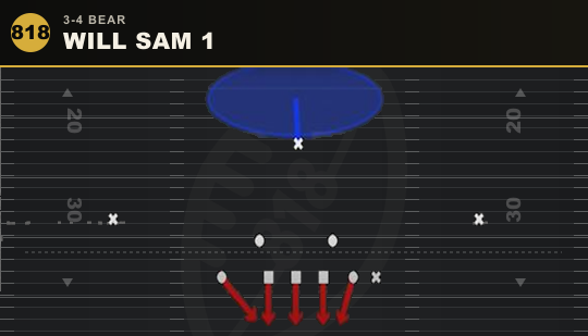 WILL SAM 1 from 3-4 Bear