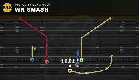 WR SMASH from Pistol Strong Slot