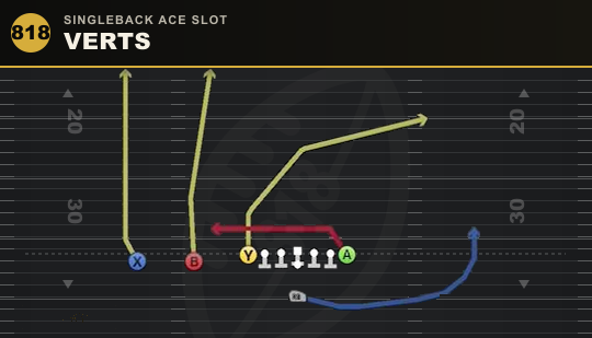 VERTS from Singleback Ace Slot