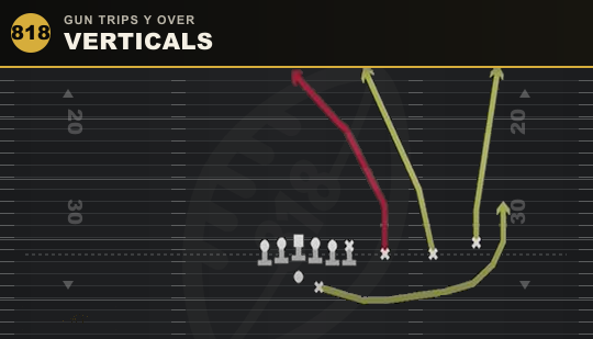 VERTICALS from Gun Trips Y Over