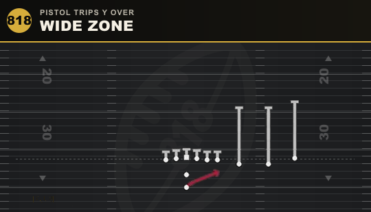WIDE ZONE from Pistol Trips Y Over