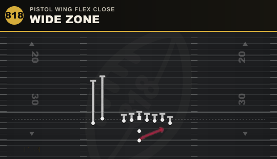 WIDE ZONE from Pistol Wing Flex Close