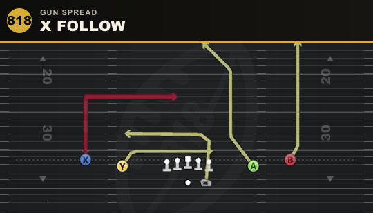 X FOLLOW from Gun Spread
