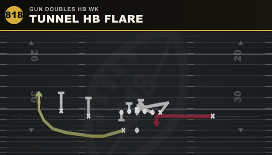 TUNNEL HB FLARE from Gun Doubles HB Wk