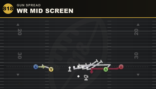 WR MID SCREEN from Gun Spread