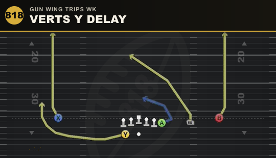 VERTS Y DELAY from Gun Wing Trips Wk