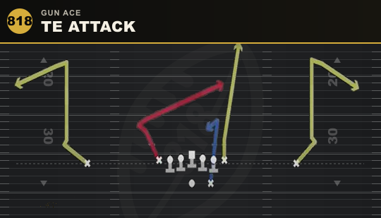 TE ATTACK from Gun Ace