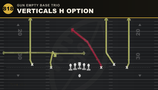 VERTICALS H OPTION from Gun Empty Base Trio
