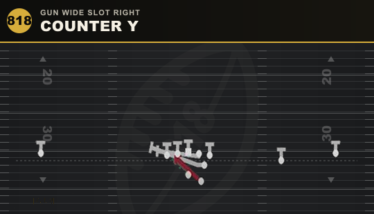 COUNTER Y from Gun Wide Slot Right