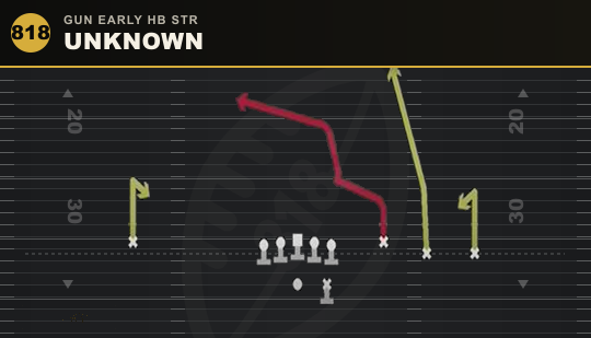 UNKNOWN from Gun Early HB Str