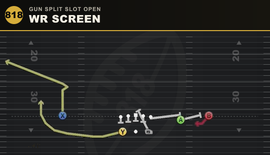 WR SCREEN from Gun Split Slot Open