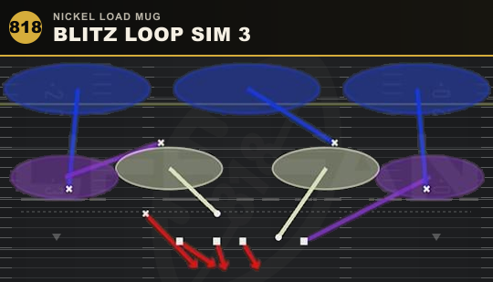 BLITZ LOOP SIM 3 from Nickel Load Mug