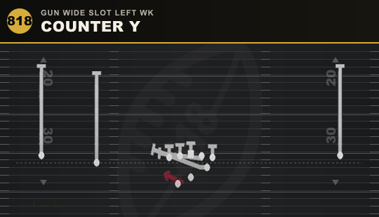COUNTER Y from Gun Wide Slot Left Wk