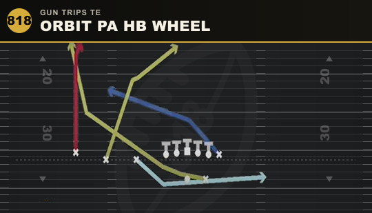 ORBIT PA HB WHEEL from Gun Trips TE