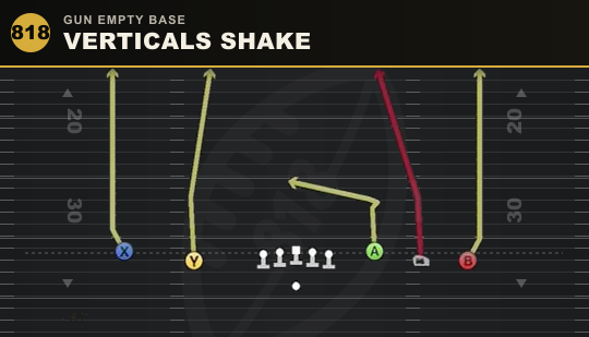 VERTICALS SHAKE from Gun Empty Base