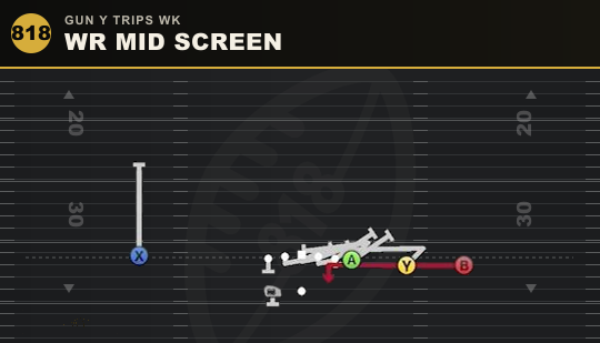WR MID SCREEN from Gun Y Trips Wk