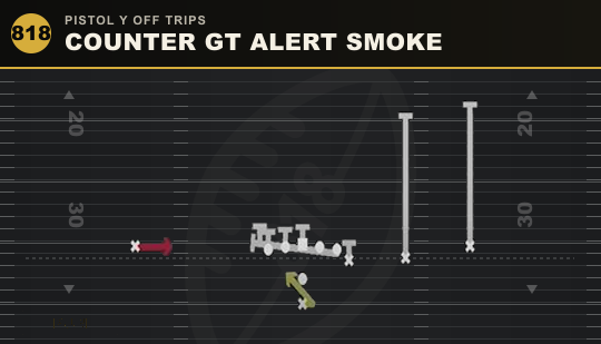 COUNTER GT ALERT SMOKE from Pistol Y Off Trips