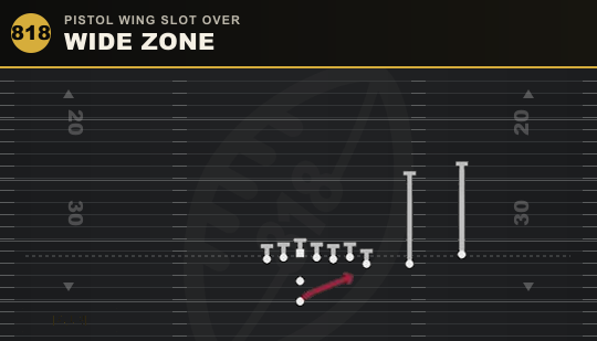 WIDE ZONE from Pistol Wing Slot Over