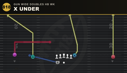 X UNDER from Gun Wide Doubles HB Wk