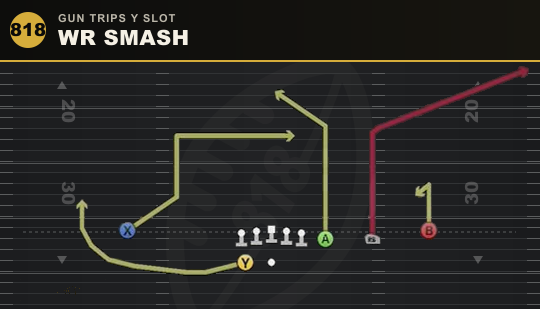 WR SMASH from Gun Trips Y Slot