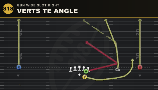 VERTS TE ANGLE from Gun Wide Slot Right