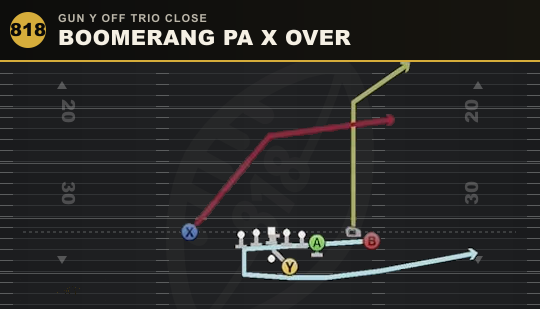 BOOMERANG PA X OVER from Gun Y Off Trio Close