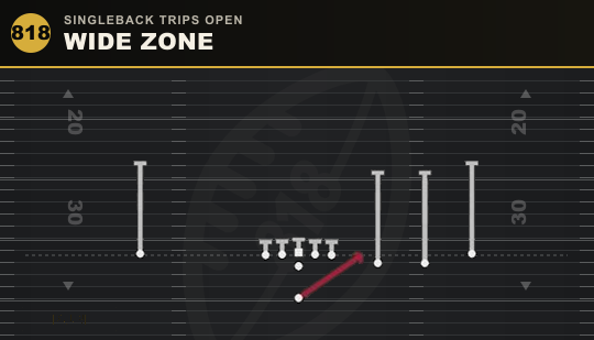 WIDE ZONE from Singleback Trips Open