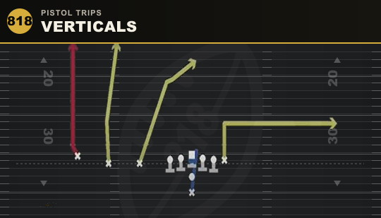 VERTICALS from Pistol Trips